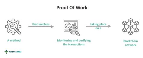 dash proof of work|Dash: What It Is, How It Works, Difference From Bitcoin.
